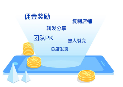 分销小程序